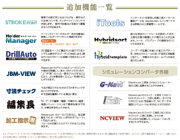 C-HOOKでご使用可能なソフト一覧画像